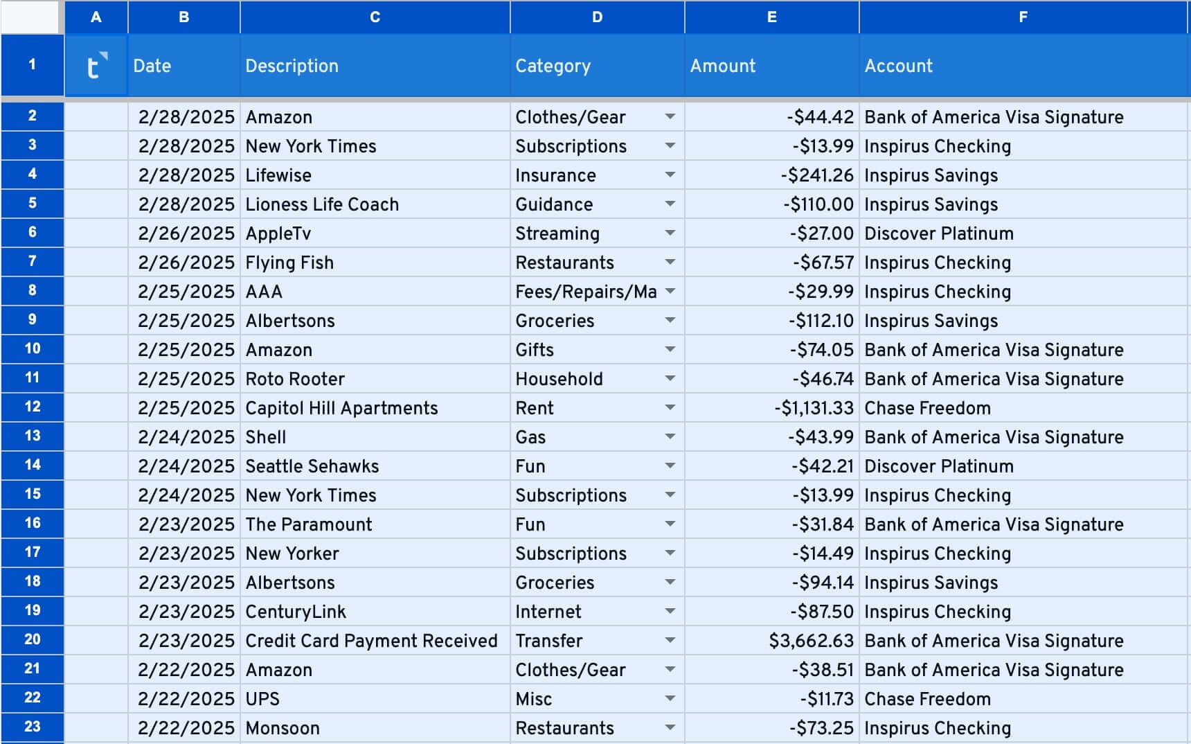 image5 Google Sheets Select All