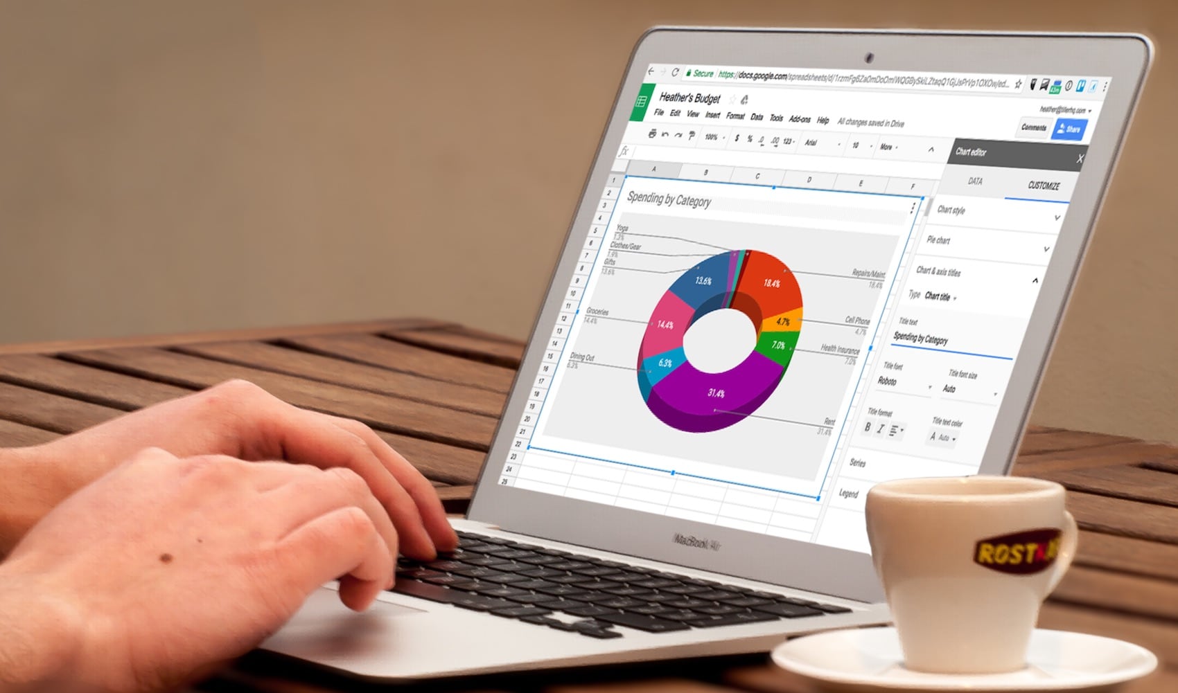 Spending pie chart Spending-pie-chart