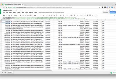 Filtered Data
