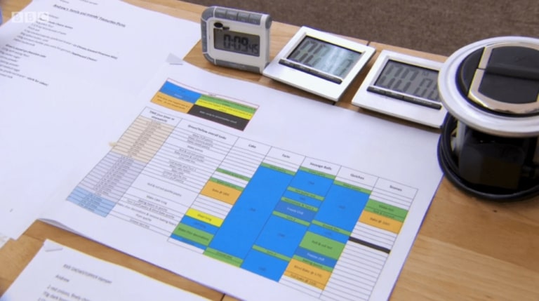 spreadsheet-bake-off