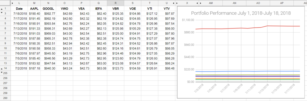 Investment Spreadsheet2 Investment-Spreadsheet2
