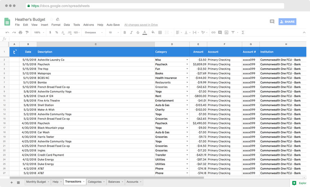 budget transactions sheet budget transactions sheet