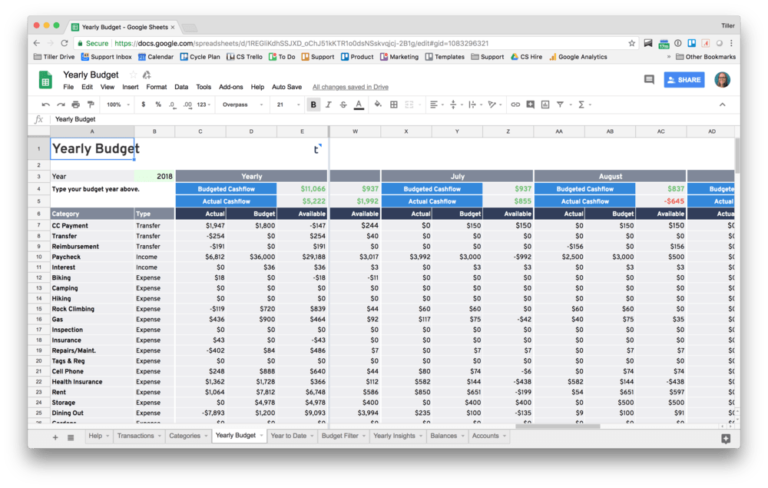 Yearly Budget Sheet