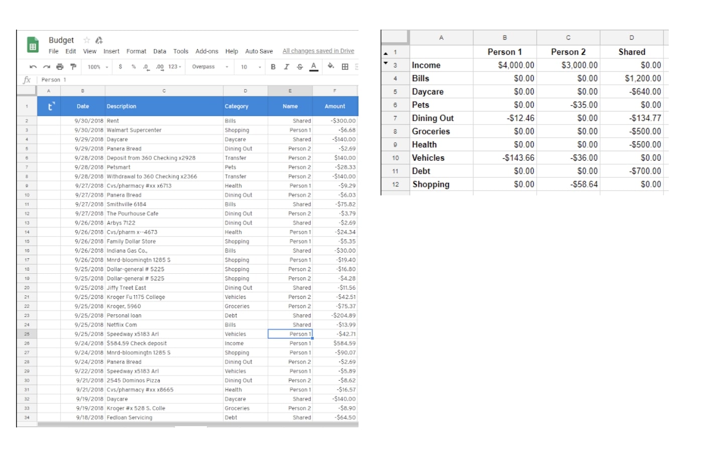 5 Essential Google Sheets Formulas for Budgeting and Personal Finance 1 5 Essential Google Sheets Formulas for Budgeting and Personal Finance