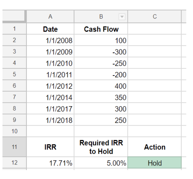 Google Sheets Formulas Google Sheets Formulas