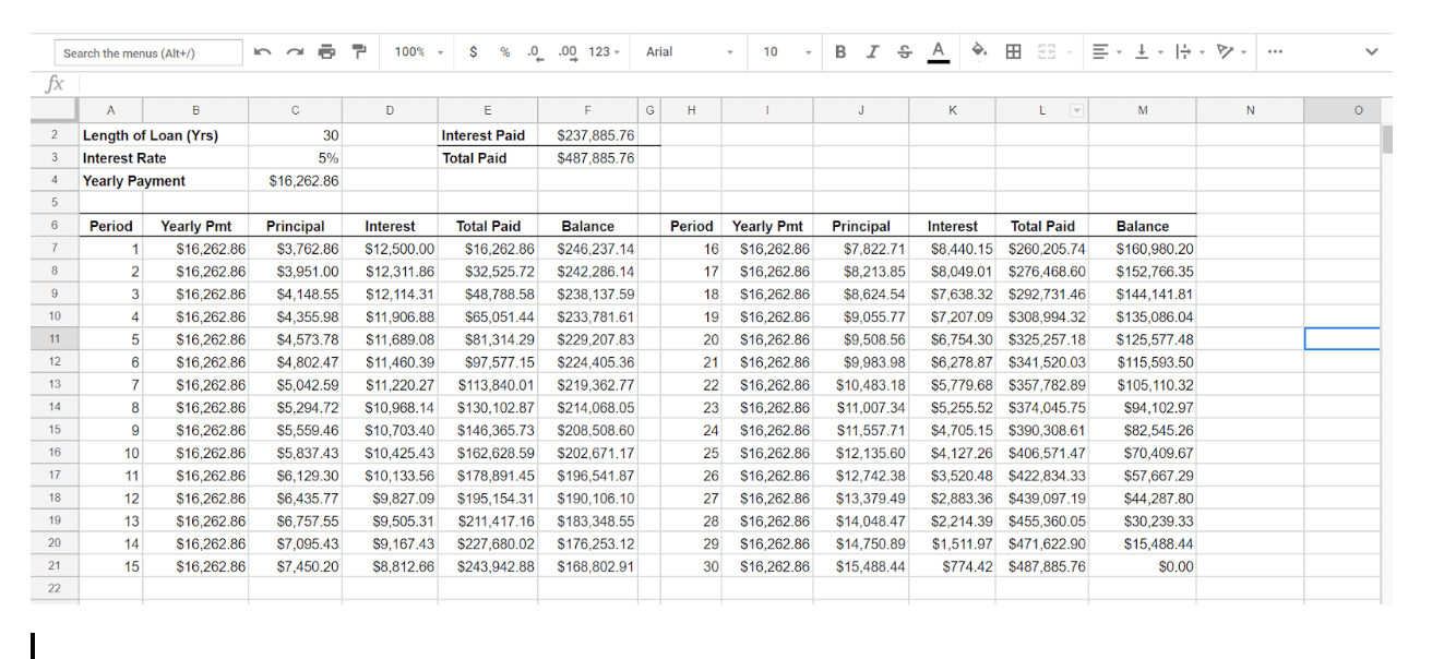 PMT IPMT and PPMT data PMT, IPMT, and PPMT data