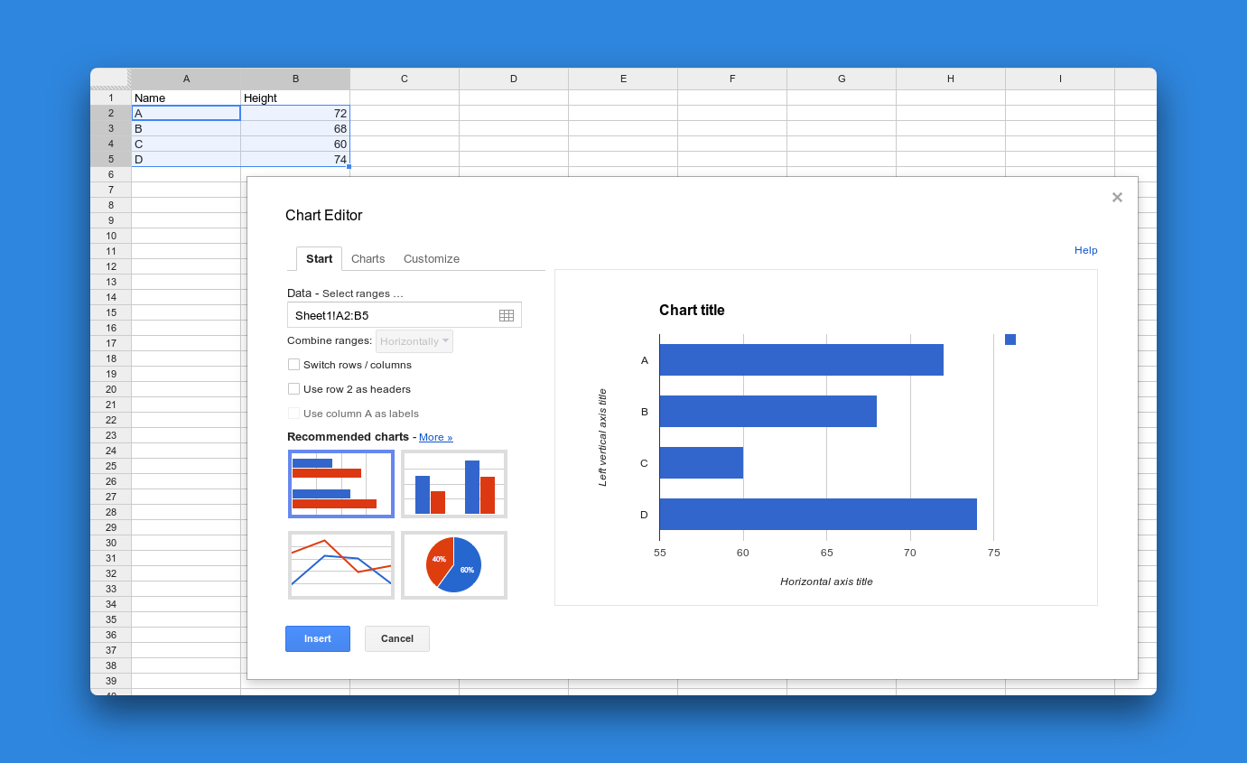 7 Powerful reports charts tables and visualizations Google Sheets Powerful reports, charts, tables, and visualizations