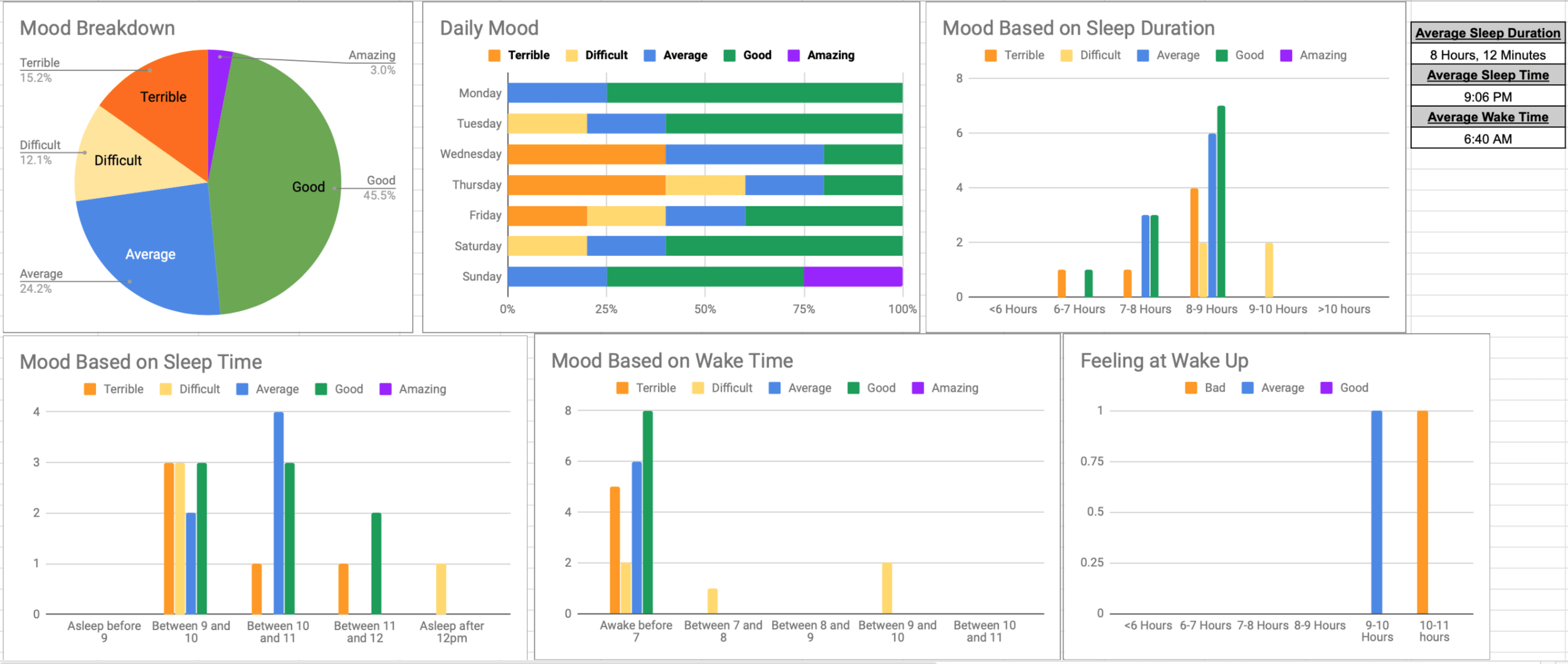 Screen20Shot202019 02 0320at203.37.1920PM.png Dashboard