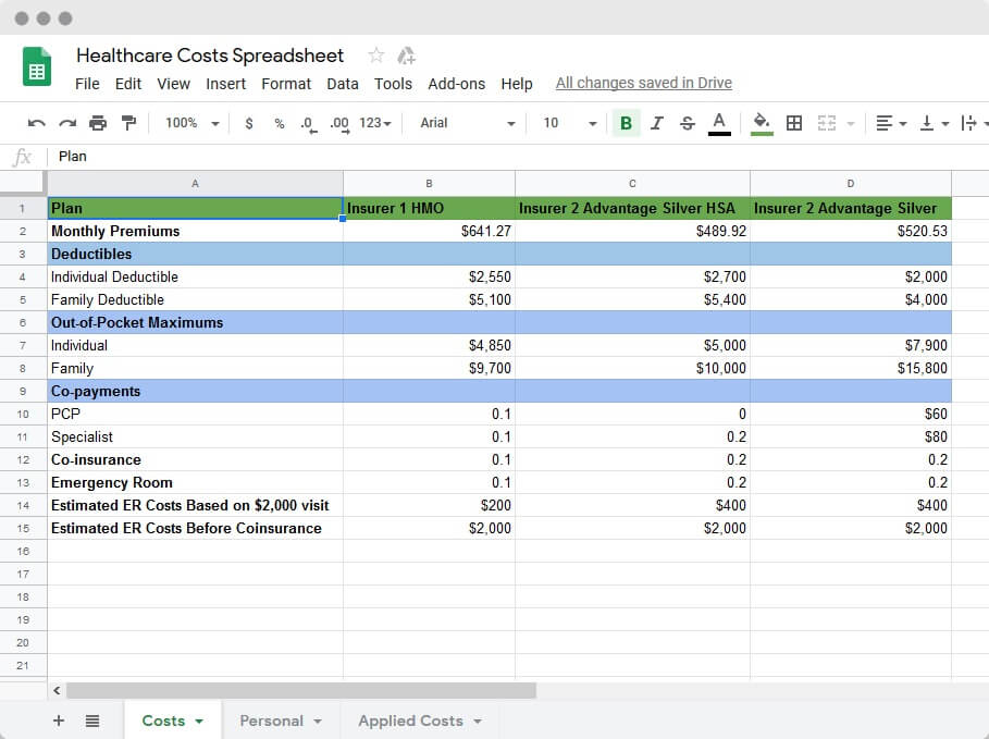 Healthcare Costs in Spreadsheet1 Healthcare Costs in Spreadsheet1