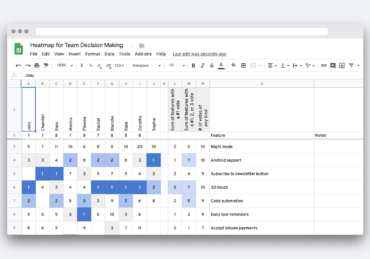 Google Sheets Heatmap for Team Decision Making