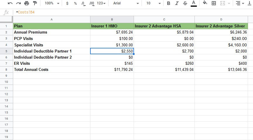 Individual Deductible Individual Deductible in a spreadsheet