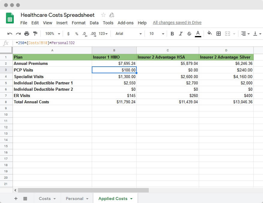PCP PCP Visits Spreadsheet