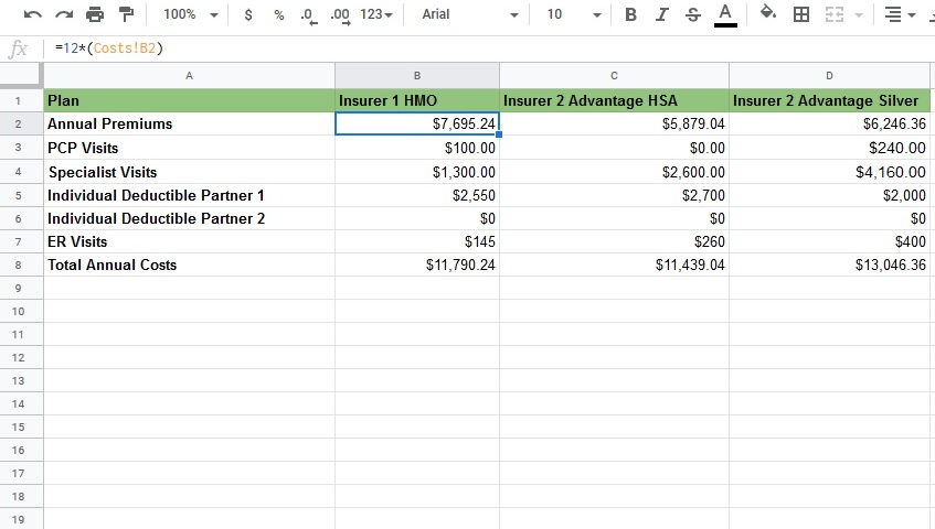 Tiller Annual Premiums Annual Premiums in a Health Cost Spreadsheet