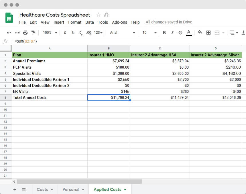 iller Total Annual Costs. iller Total Annual Costs.