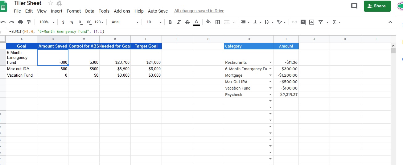 Personal Finance Goals 3 Personal Finance Goals 3