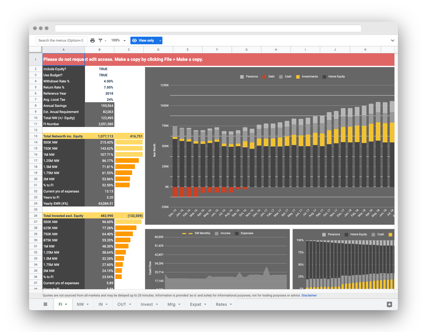 FIRE Spreadsheet FIRE Spreadsheet