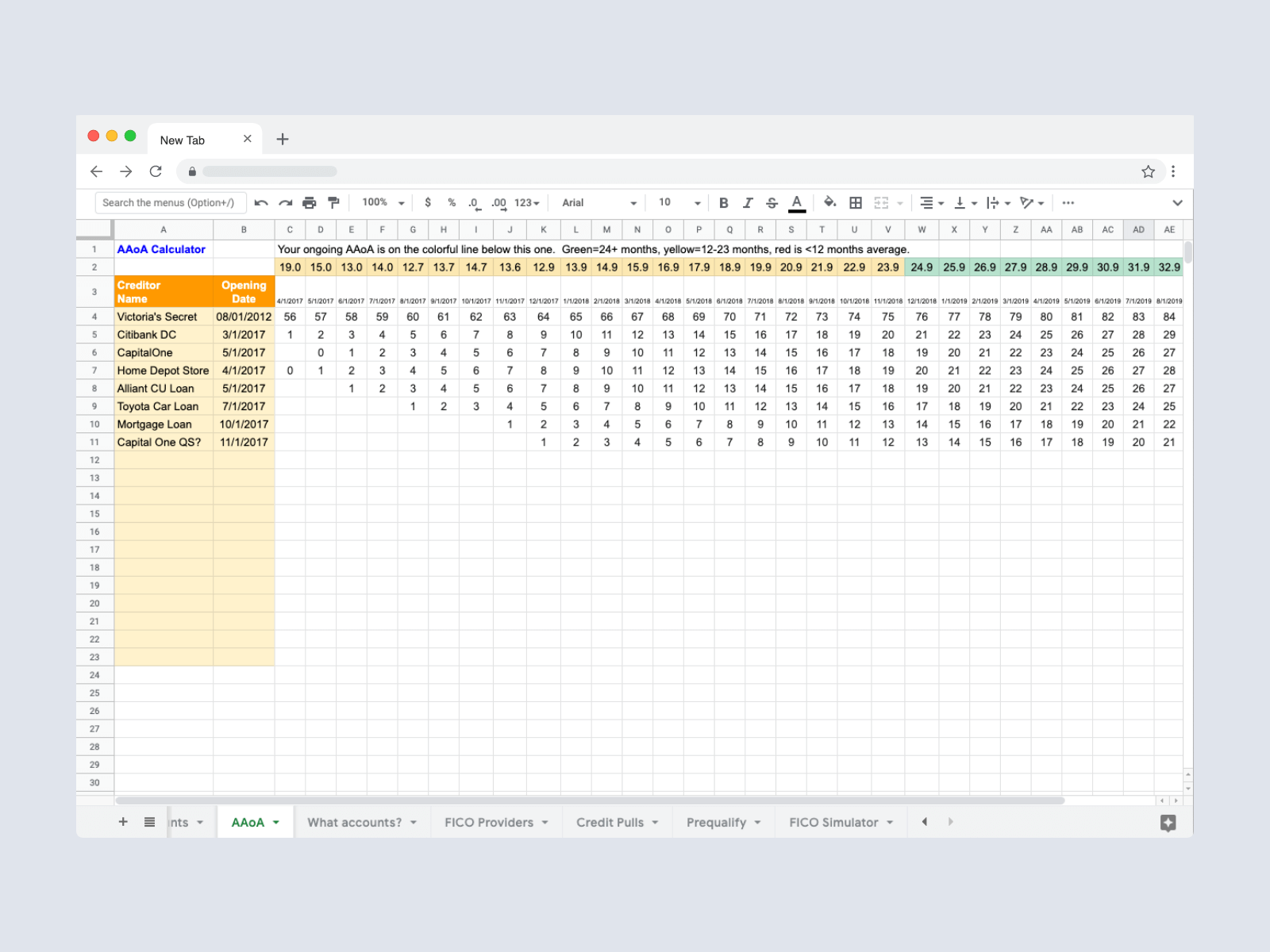 Track Credit Score Spreadsheet