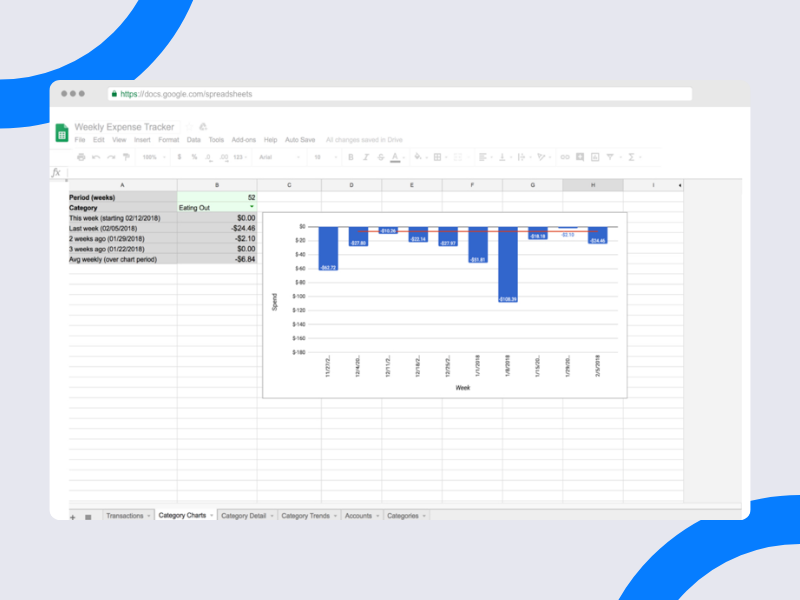Weekly Expense Tracker Tiller Weekly Expense Tracker