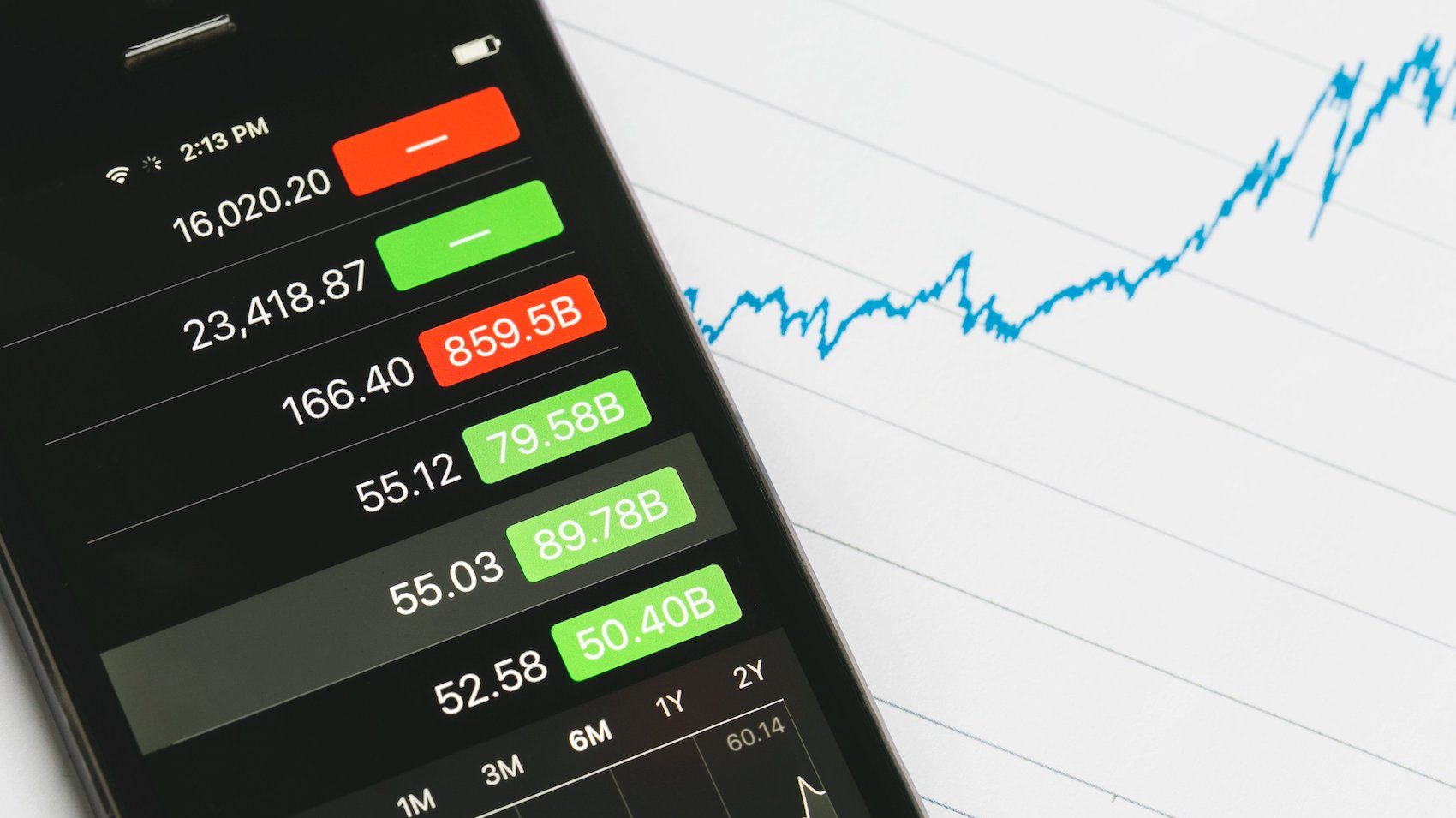 cropped Stocks Stocks Mobile Screesnshot