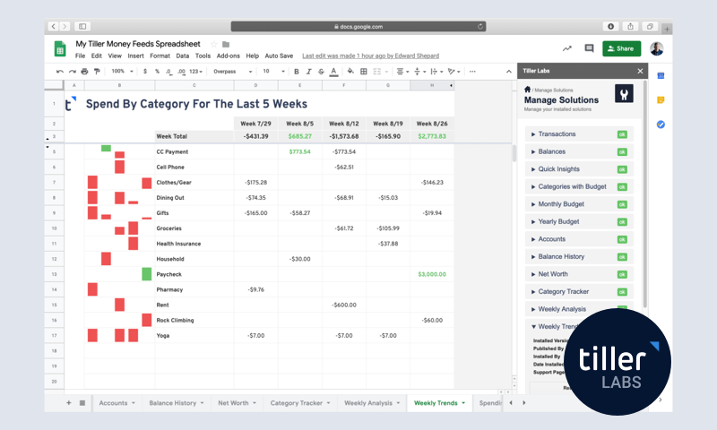 Weekly Analysis by Category Tiller Labs Thumb Weekly Analysis by Category Tiller Labs Thumb