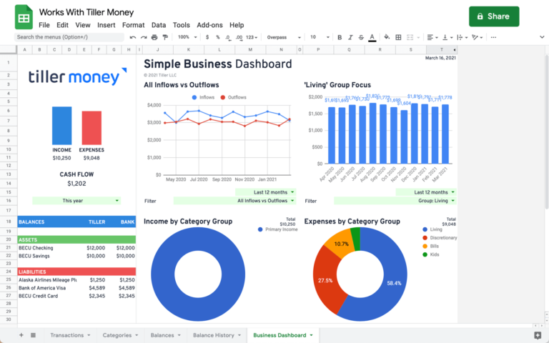business dashboard works with tiller money