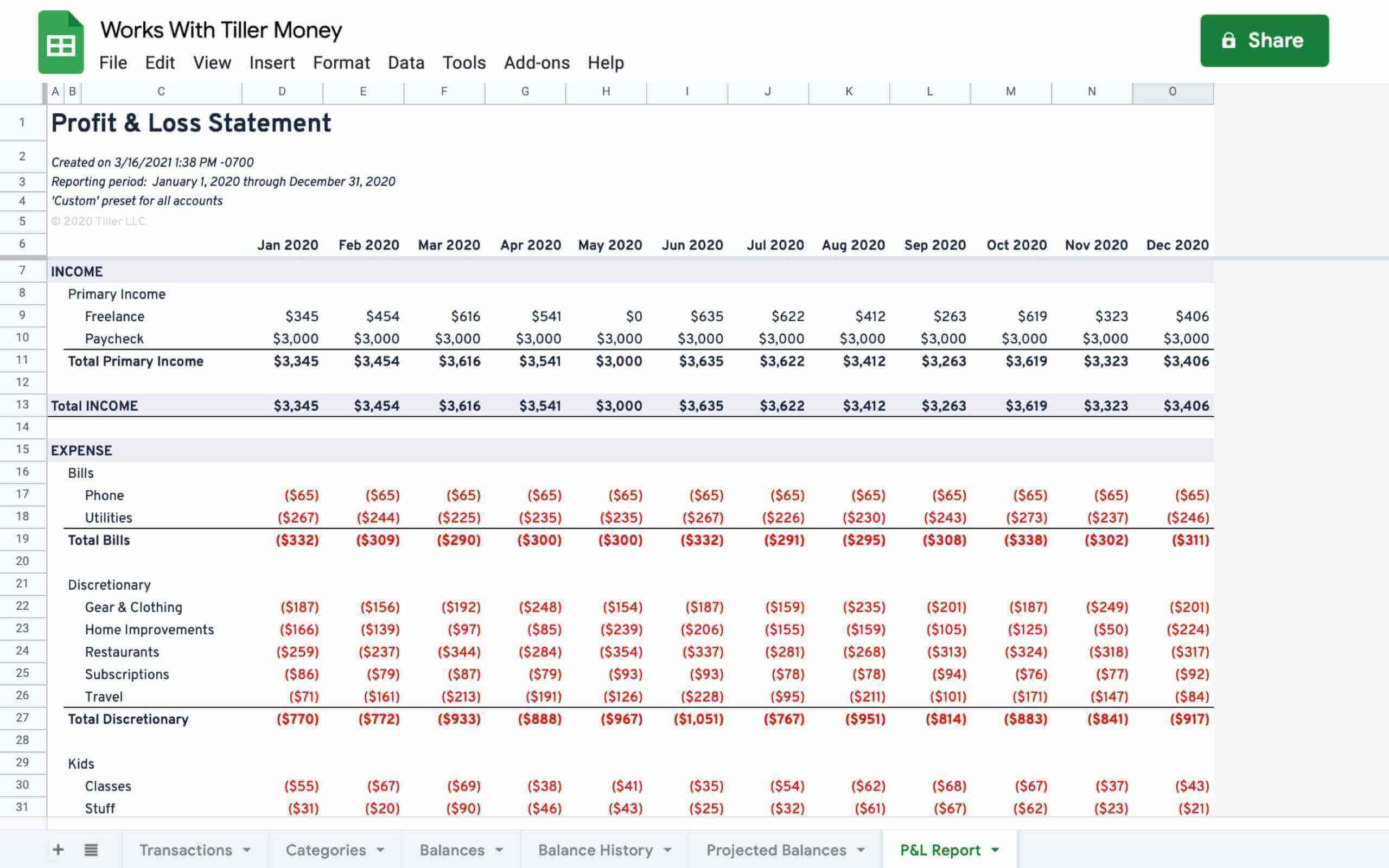 profit and loss report for google sheets works with tiller money
