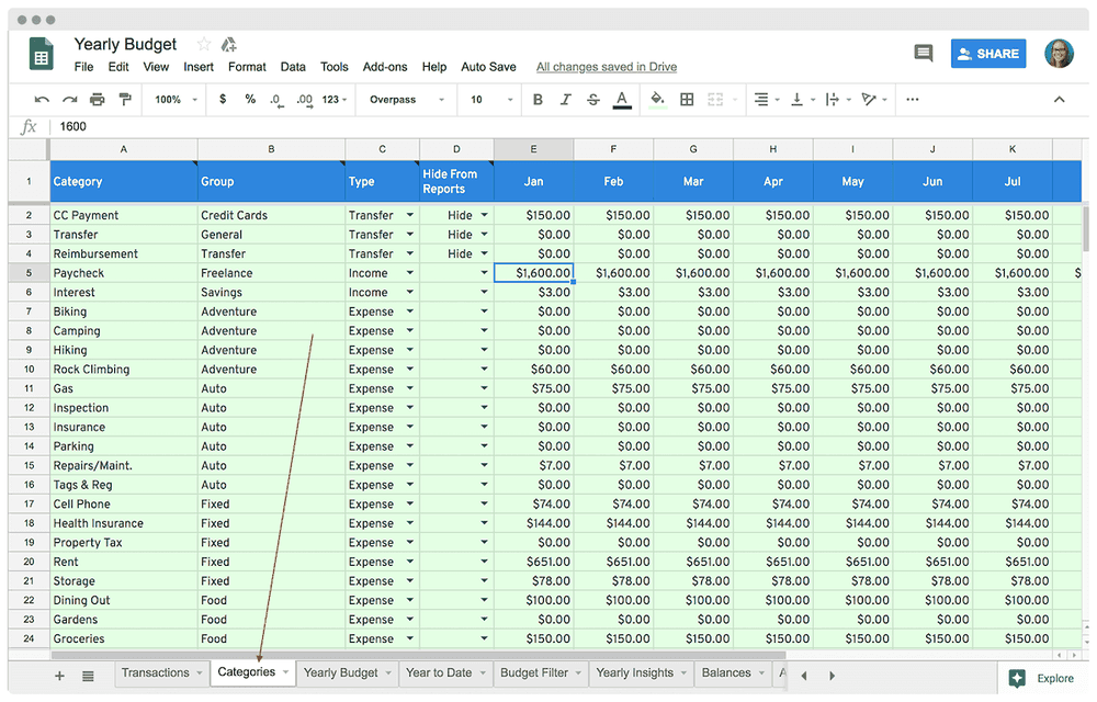 YearlyBudgetHelp b173f663a14350b1d8ce24b766c89ed5 1000 Monthly budget spreadsheet - categories