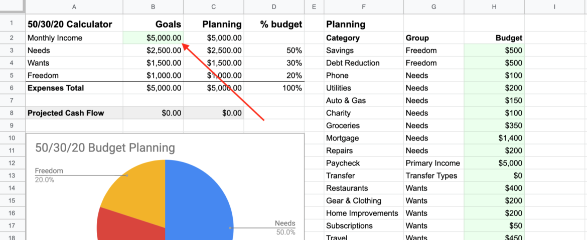 50 30 20 budget calculator 50 30 20 budget calculator
