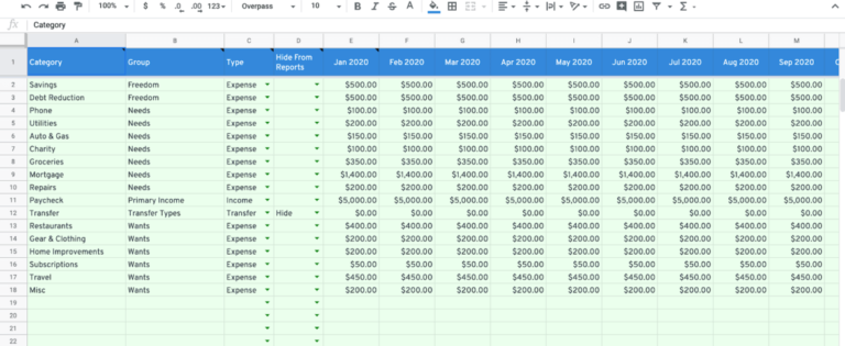 50 30 20 budget categories 50/30/20 budgeting with Google Sheets