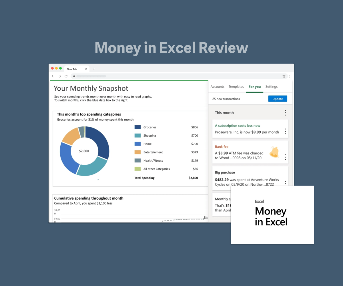 Money In Excel Review