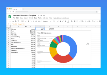 Pie Chart Budgeting