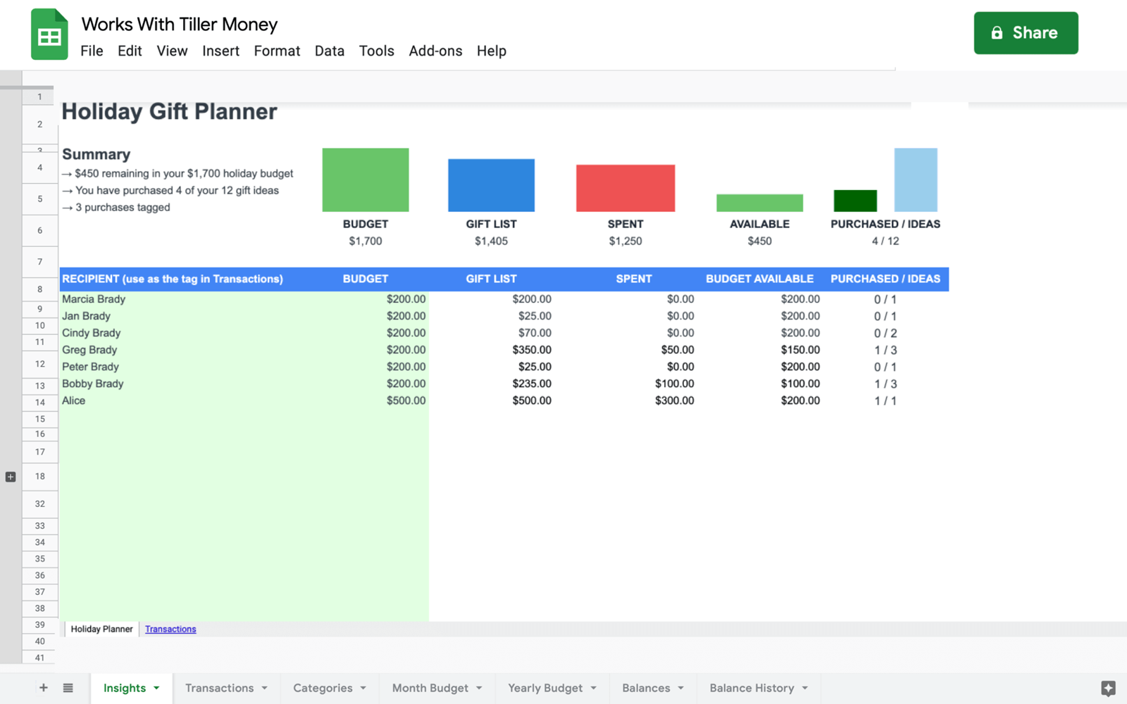 Holiday Gift Planner Spreadsheet Works With Tiller Money holiday gift planner spreadsheet works with tiller money