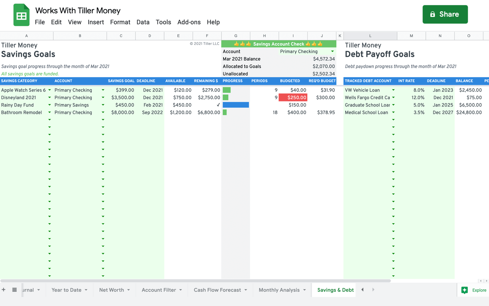 Savings and Debt Goals Spreadsheet Works With Tiller Money savings and debt goals spreadsheet works with tiller money