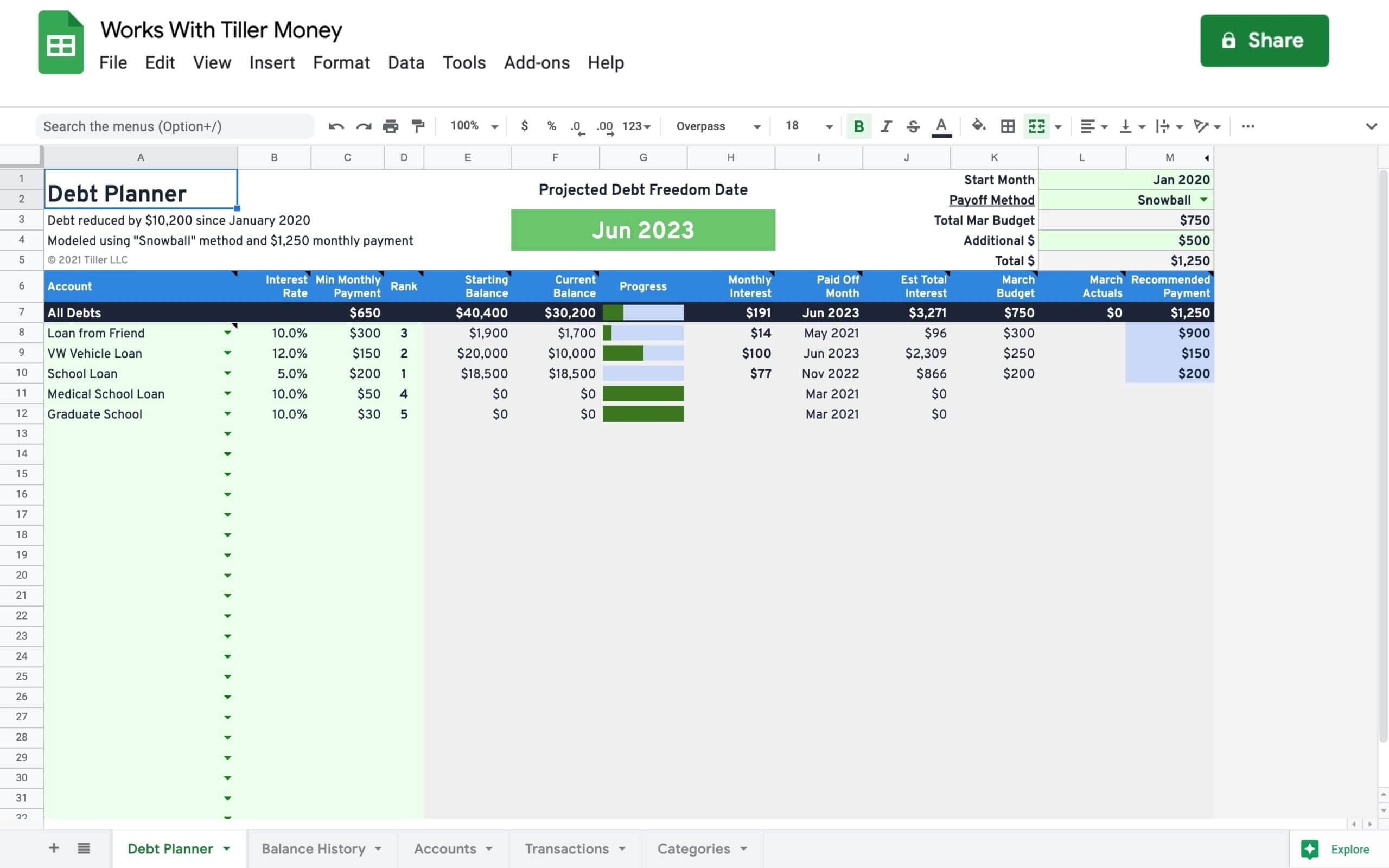 Debt Payoff Template for Google Sheets Works With Tiller Money 1 scaled debt payoff template for google sheets works with tiller money