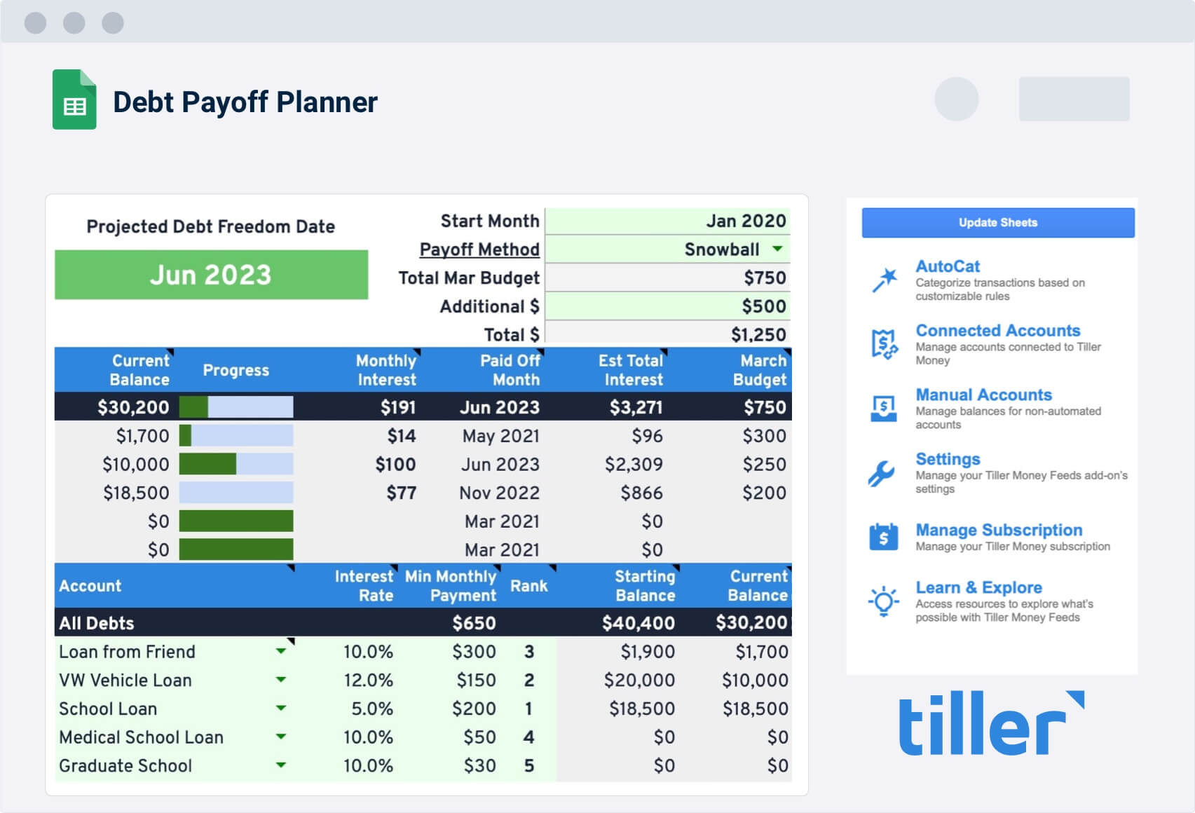 Debt Snowball Payoff Planner Spreadsheet debt snowball payoff planner spreadsheet