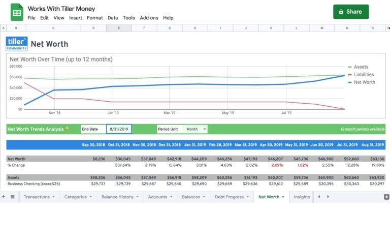 net worth tracker spreadsheet