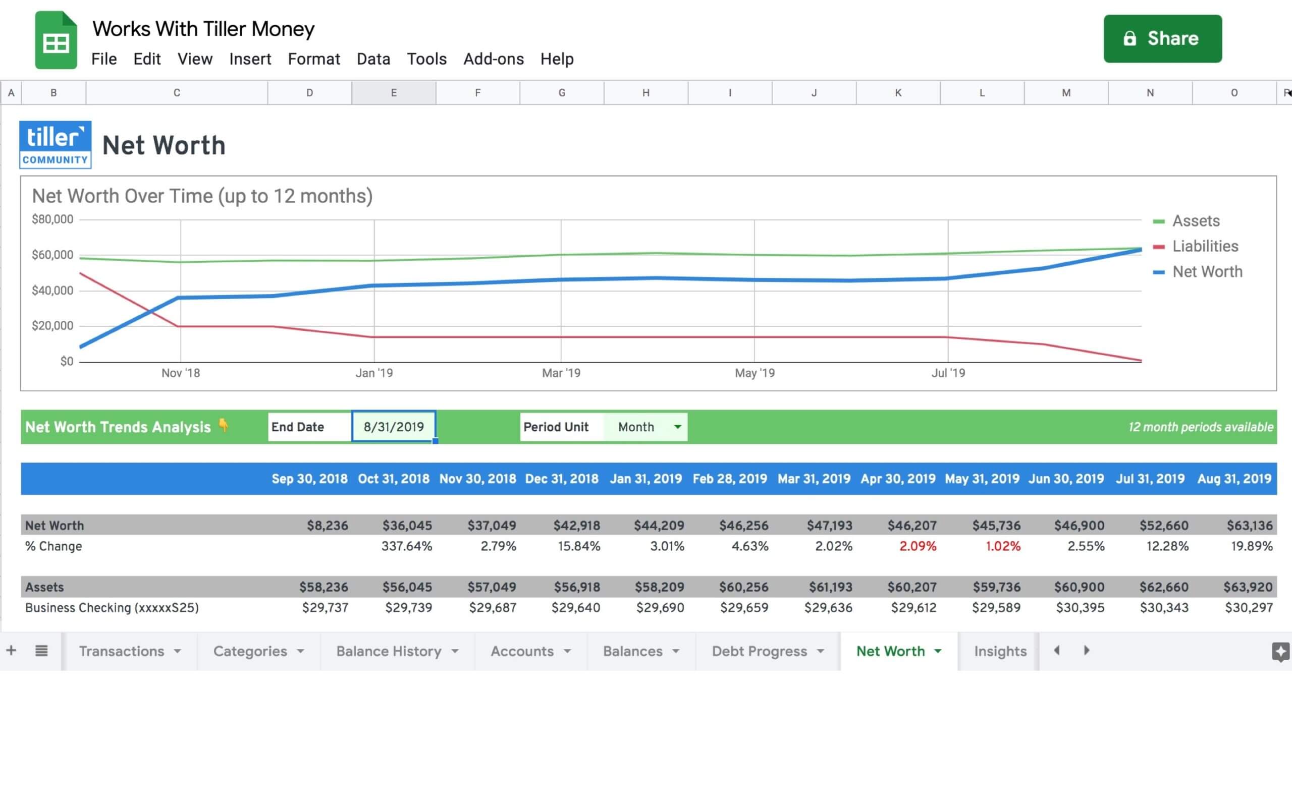 Net Worth Tracker Spreadsheet scaled net worth tracker spreadsheet