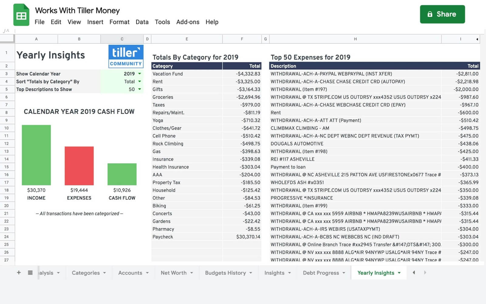 yearly insights sheet works with tiller money