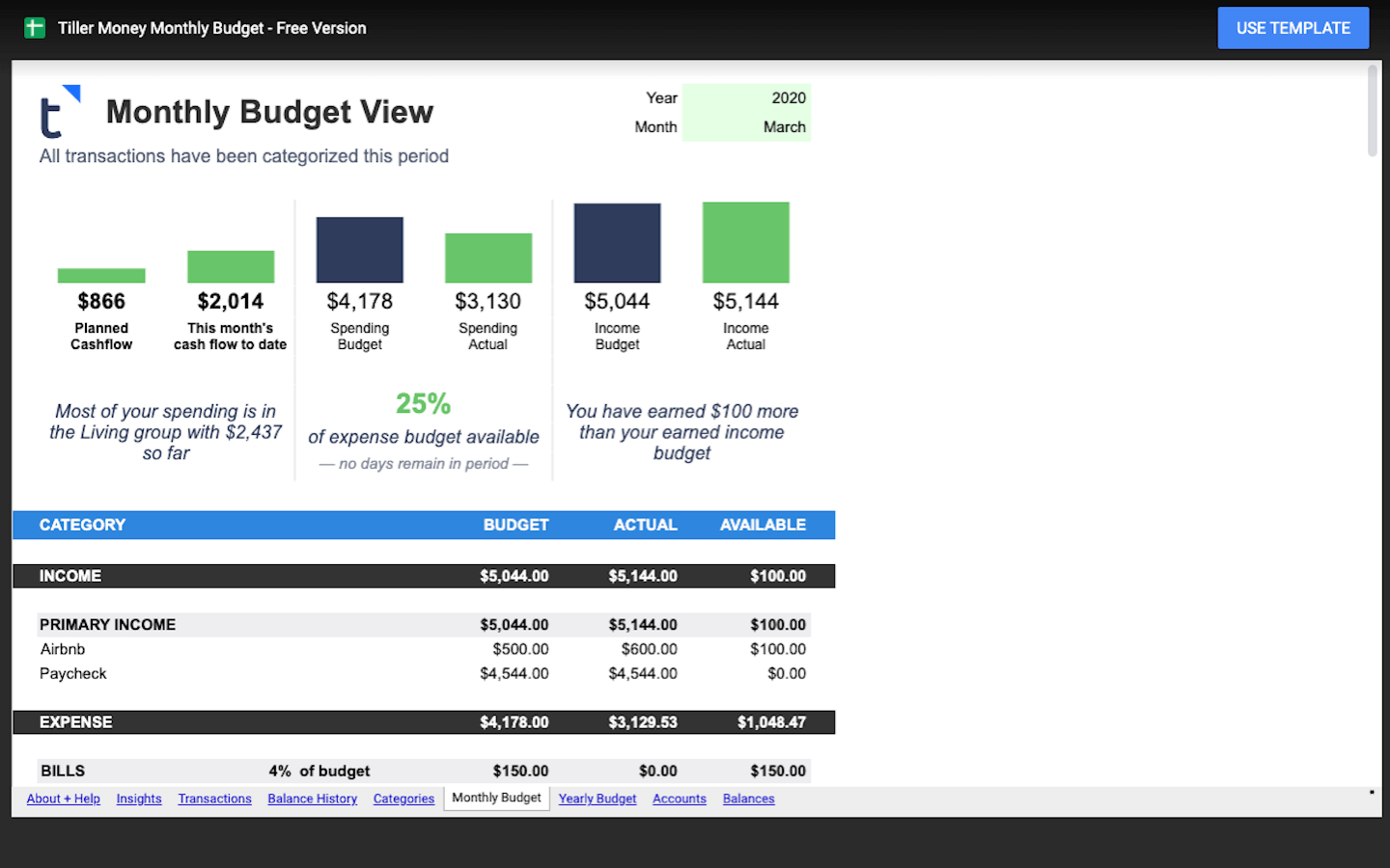 Household Monthly Budget View household monthly budget view