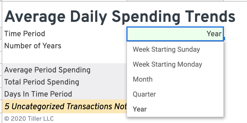 spending trends sheet spending trends sheet