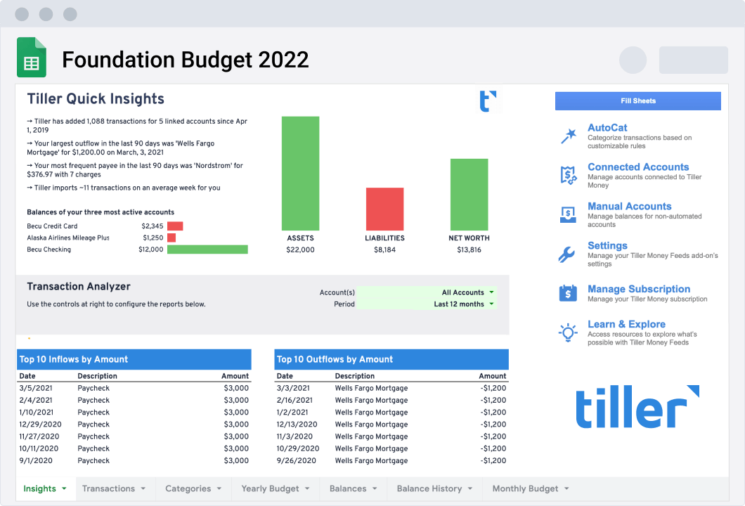 Foundation Template Simplified View foundation template simplified view