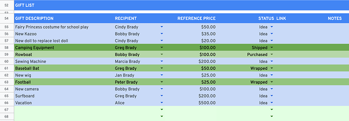 Holiday Gift Tracker Spreadsheet holiday gift tracker spreadsheet