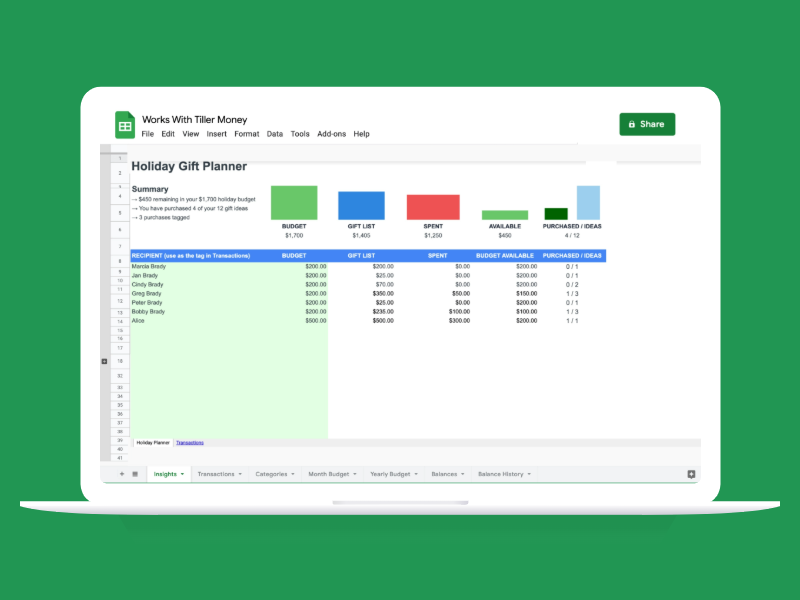 Holiday Planner Spreadsheet holiday planner spreadsheet