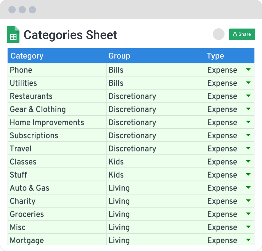 Tiller Categories Sheet tiller categories sheet