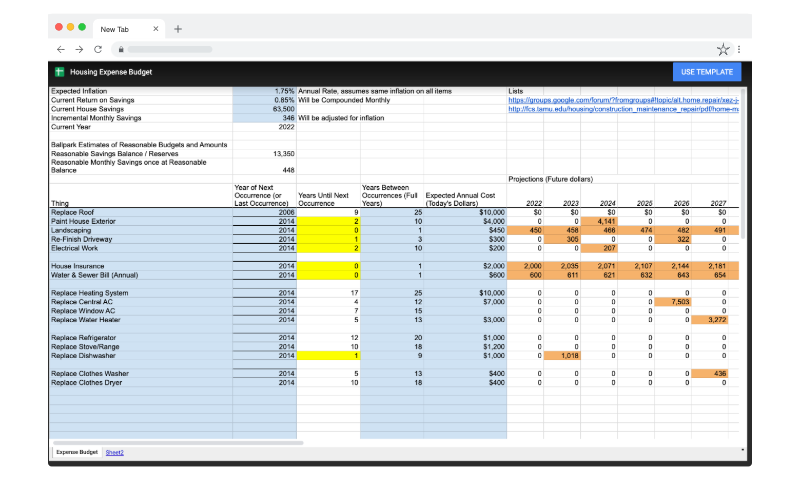 Cost of Owning a House Worksheet cost of owning a house worksheet