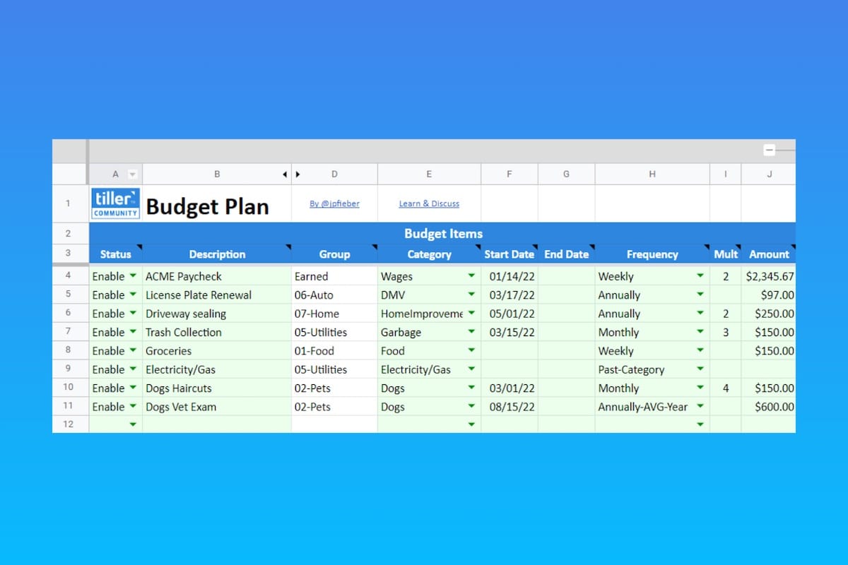 budget plan