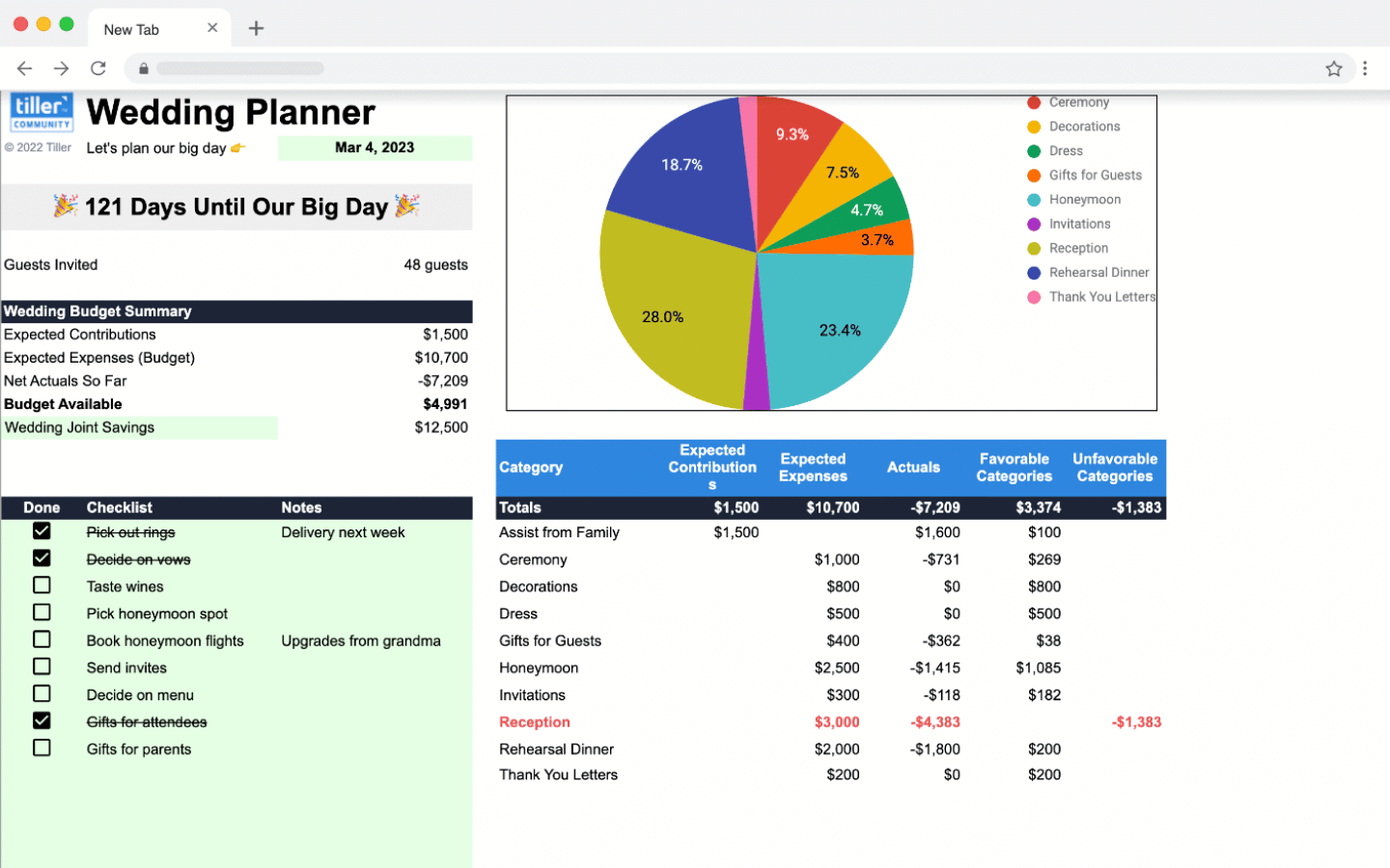 wedding budget and planner spreadsheet detail wedding budget and planner spreadsheet detail