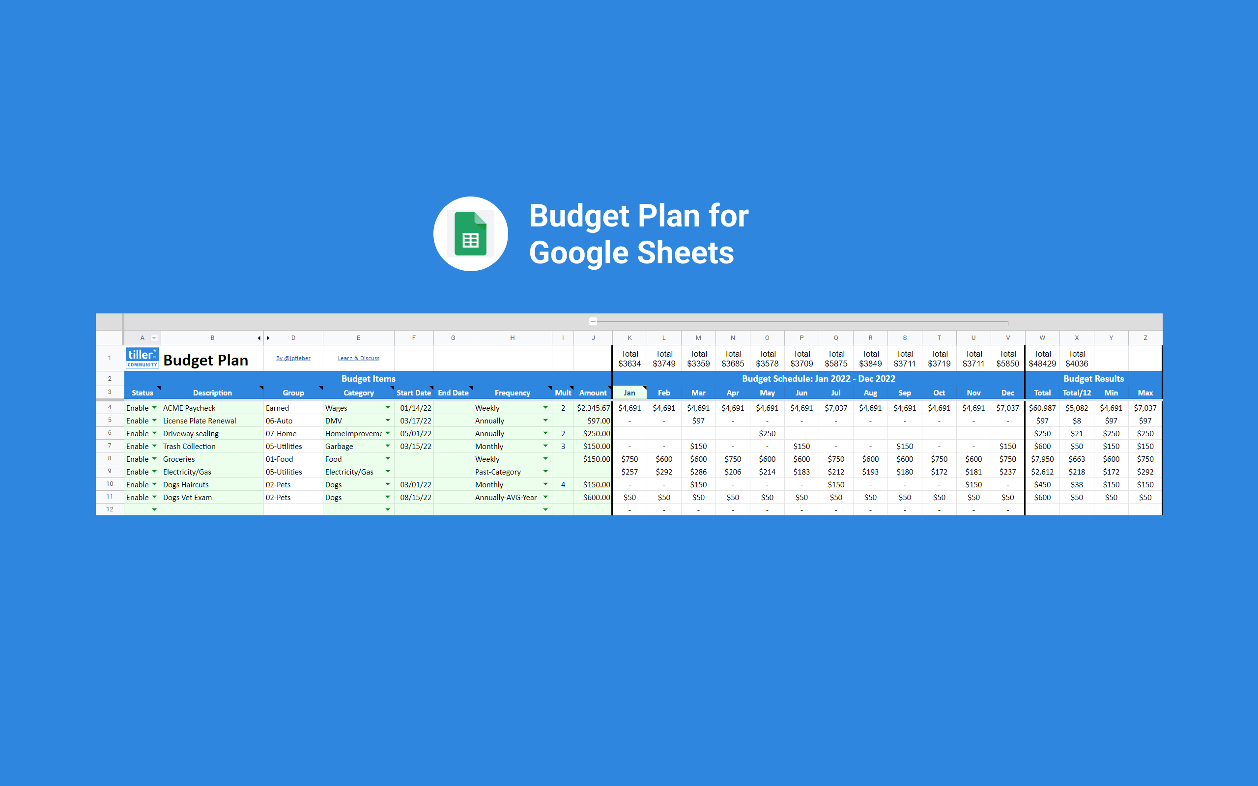 Budget Plan for Google Sheets Budget plan