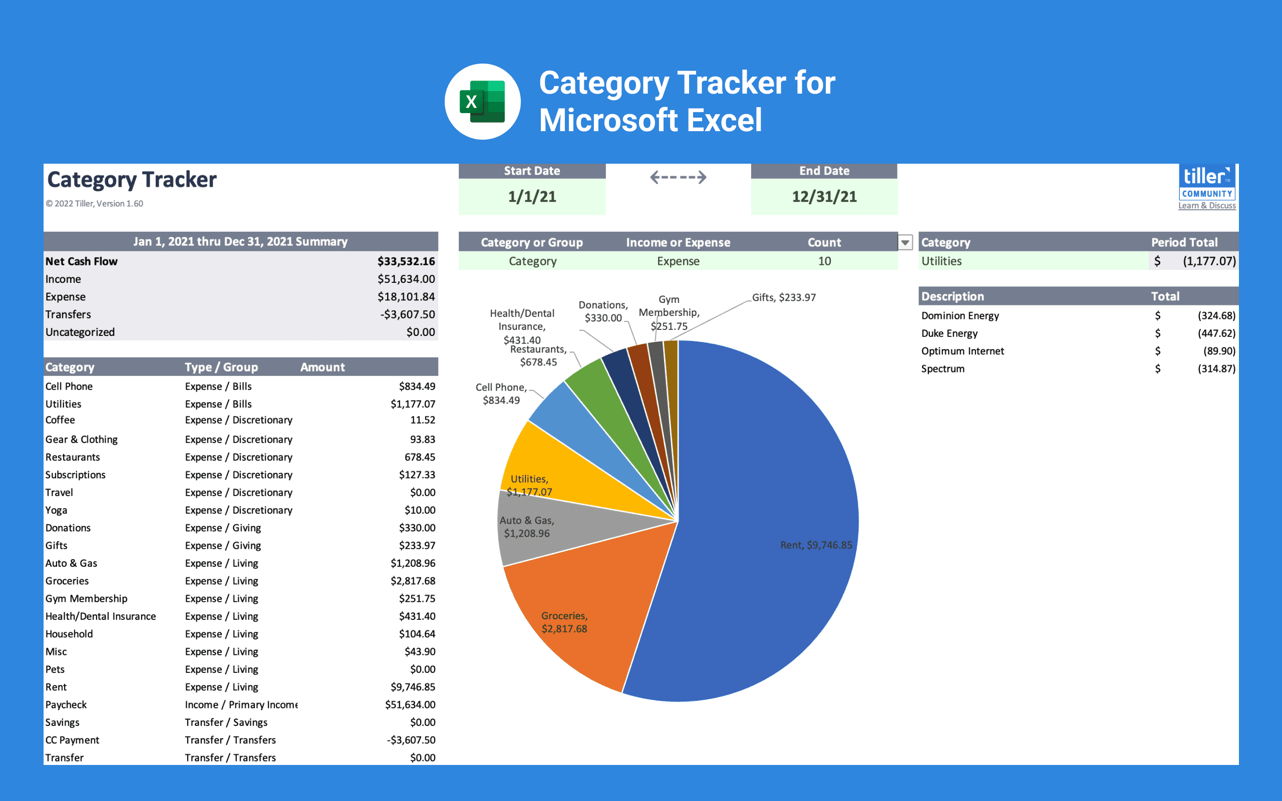 Category Tracker for