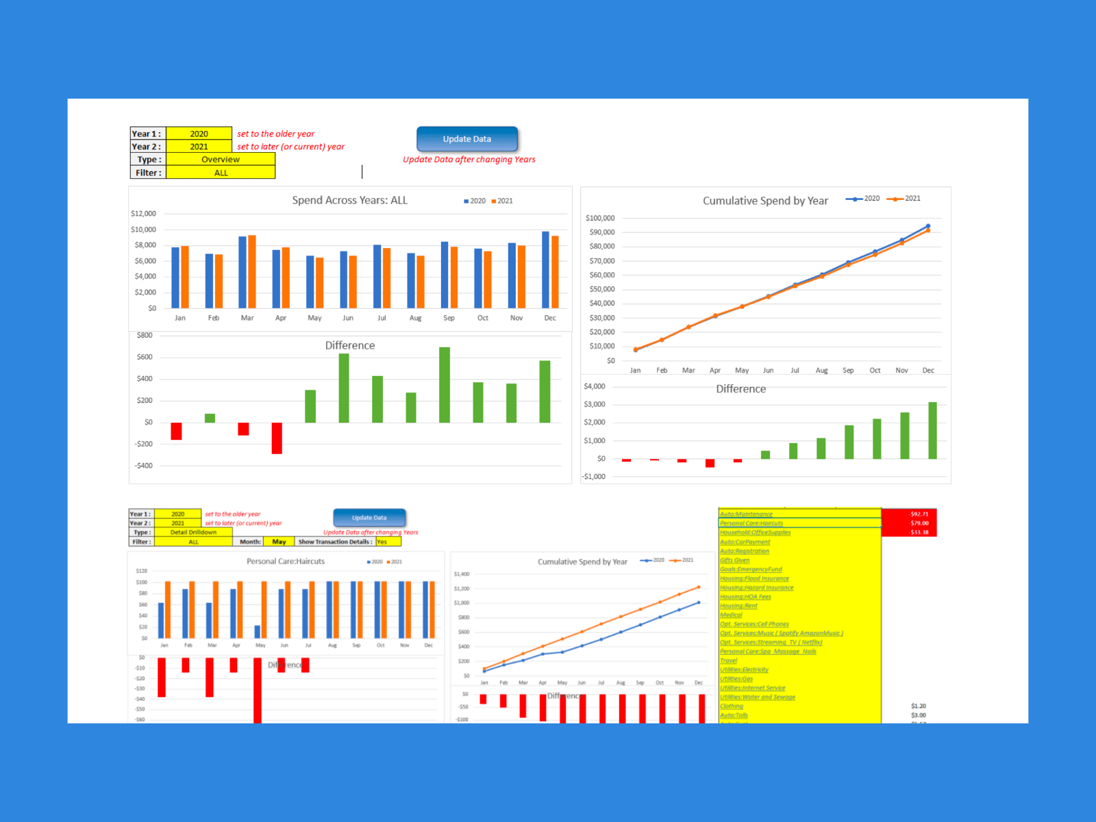 Zero Based Budget Template for Microsoft Zero Based Budget Template for Microsoft